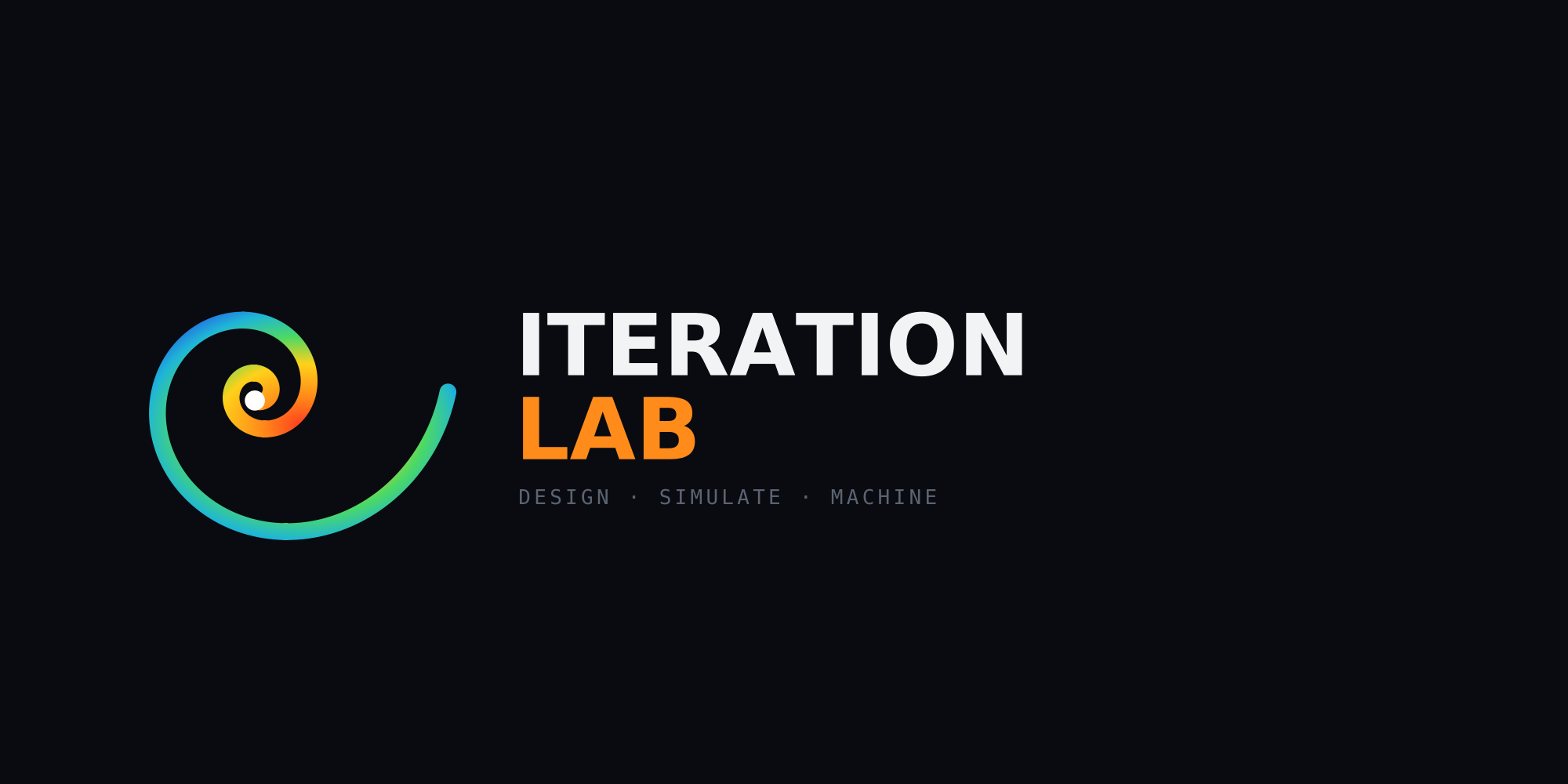 The Iteration Lab — Design · Simulate · Machine